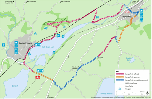 Castle Semple Trail